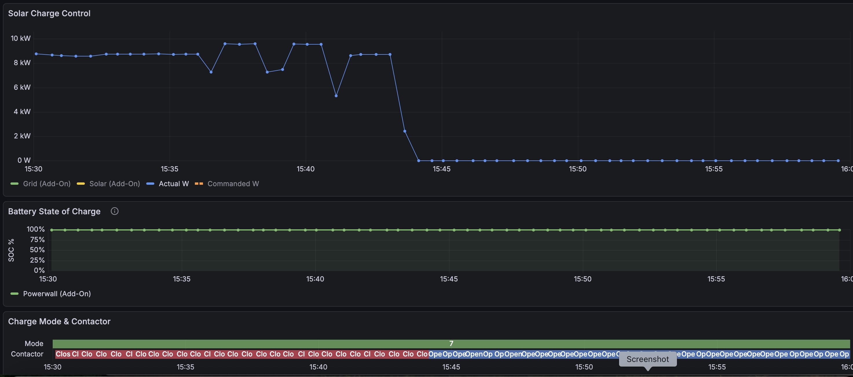 insert July 23rd 15:30 graph.